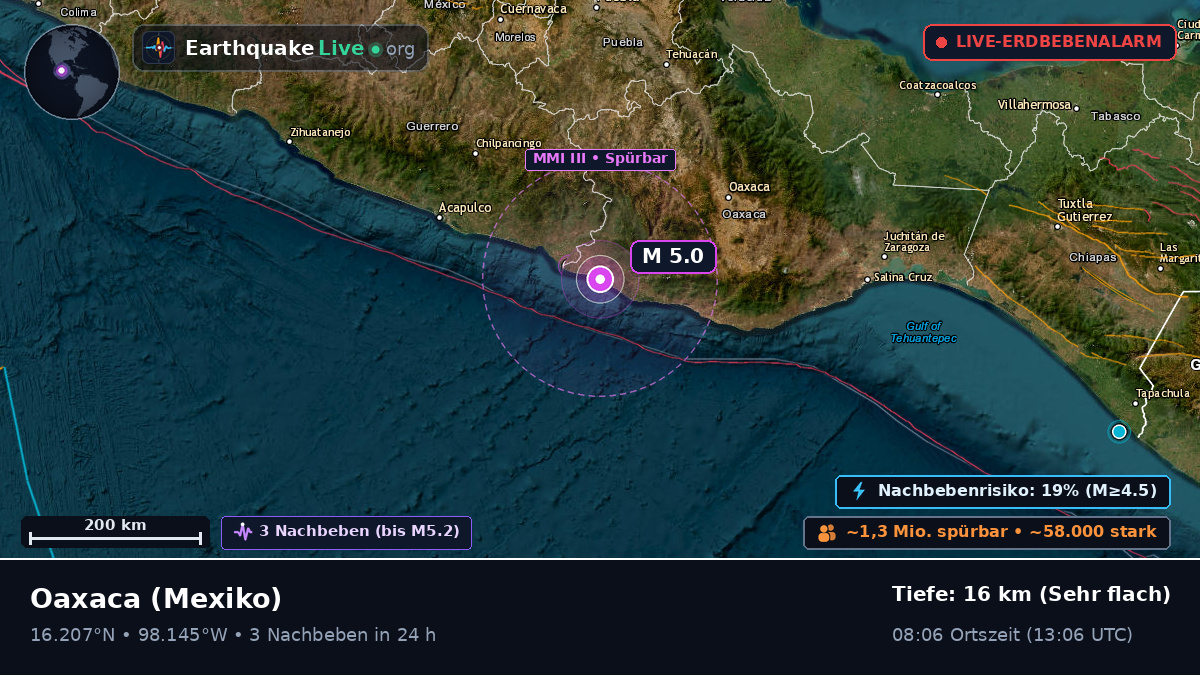 Oaxaca, Mexiko