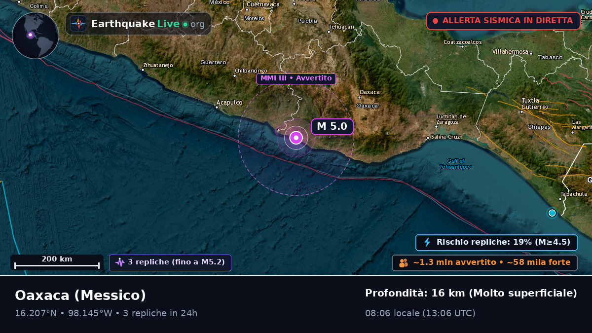 Oaxaca, Messico