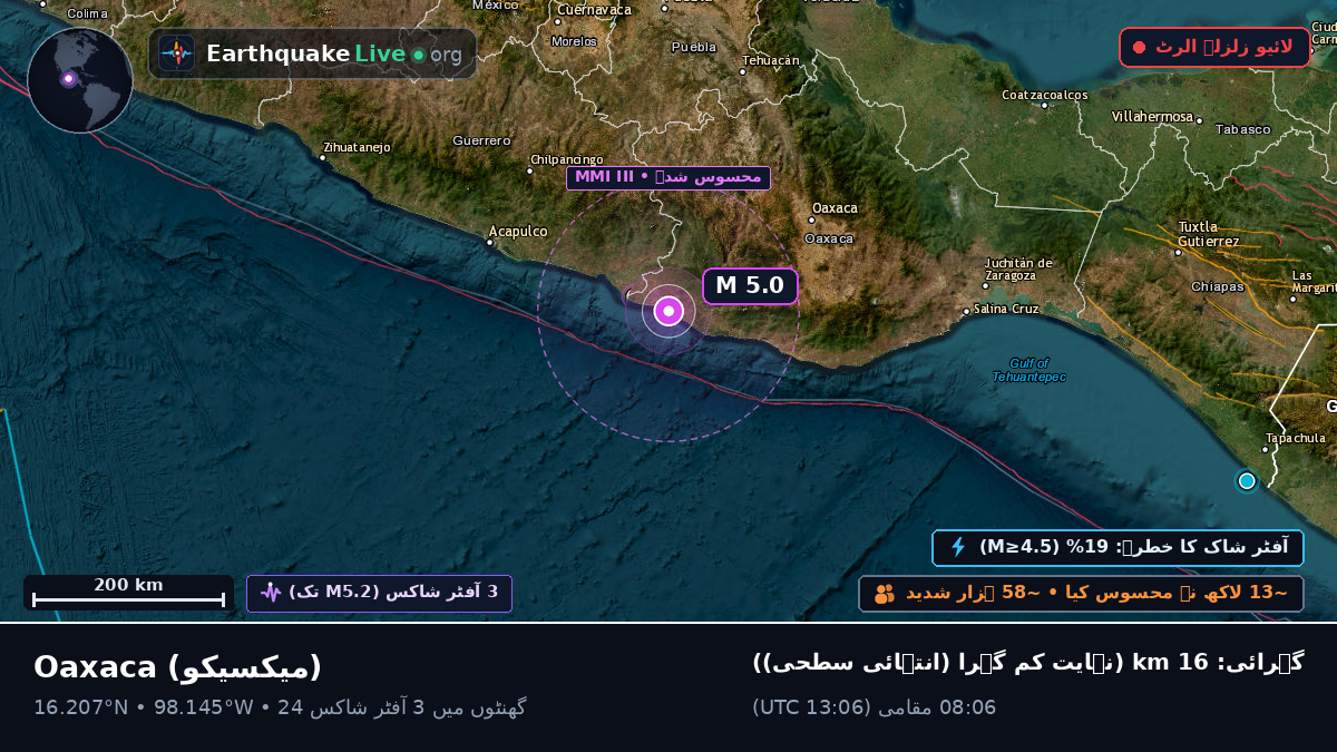 Oaxaca, میکسیکو