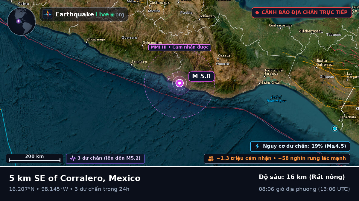 Oaxaca, Mexico
