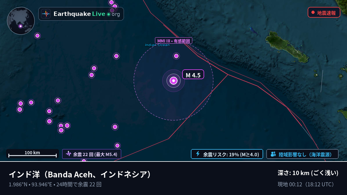 インド洋 (インドネシア)