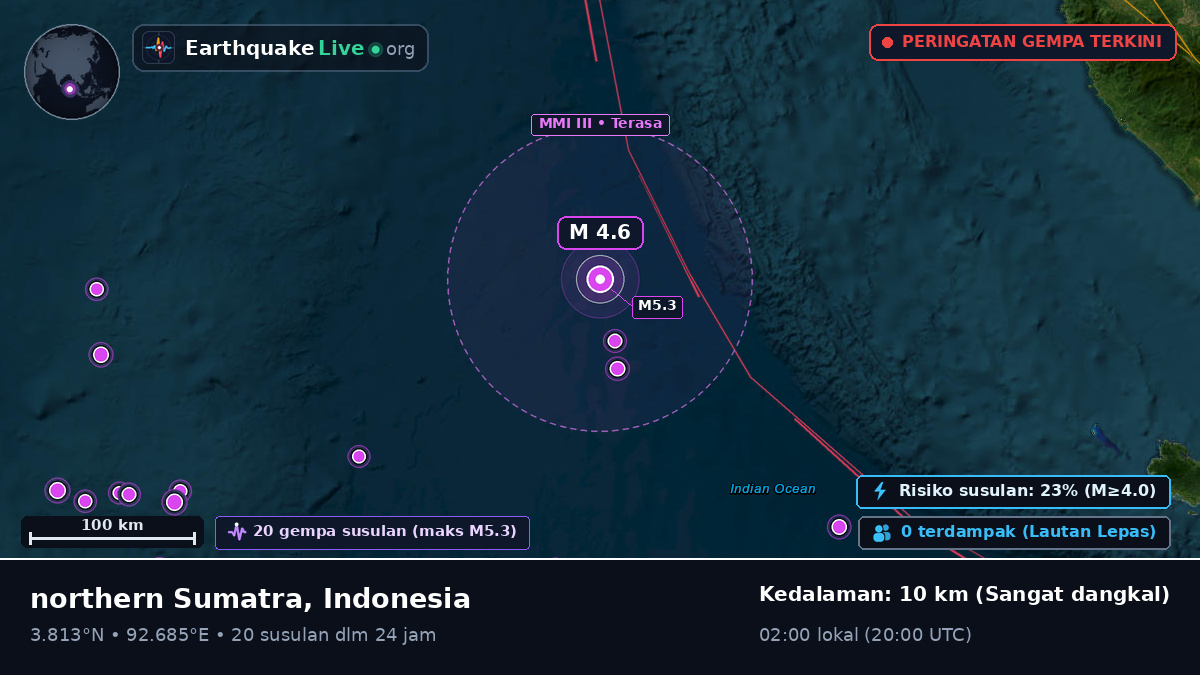 Samudra Hindia (Indonesia)