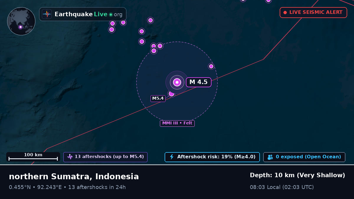 Indian Ocean (Indonesia)