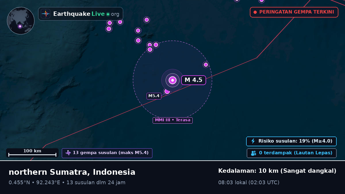 Samudra Hindia (Indonesia)
