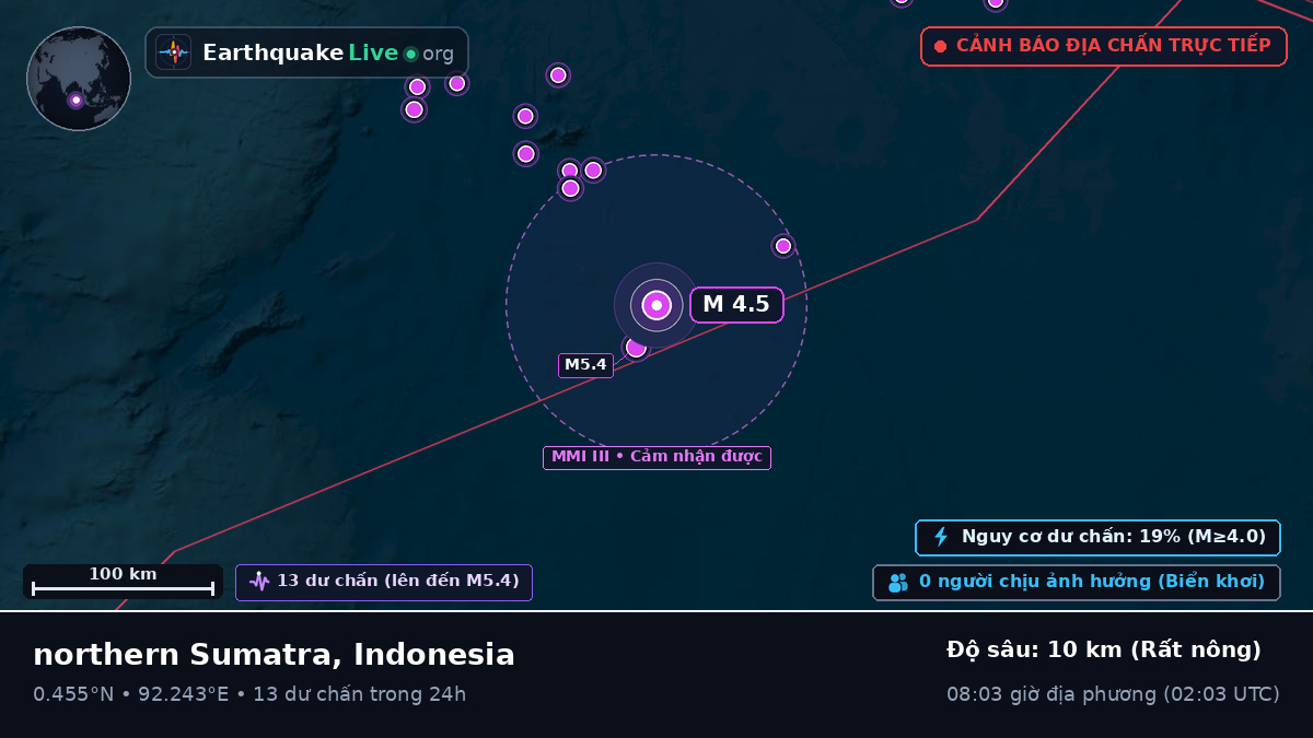 Ấn Độ Dương (Indonesia)