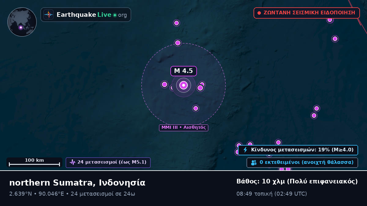 Ινδικός Ωκεανός (Ινδονησία)