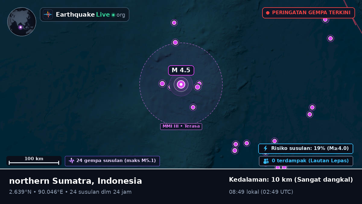 Samudra Hindia (Indonesia)