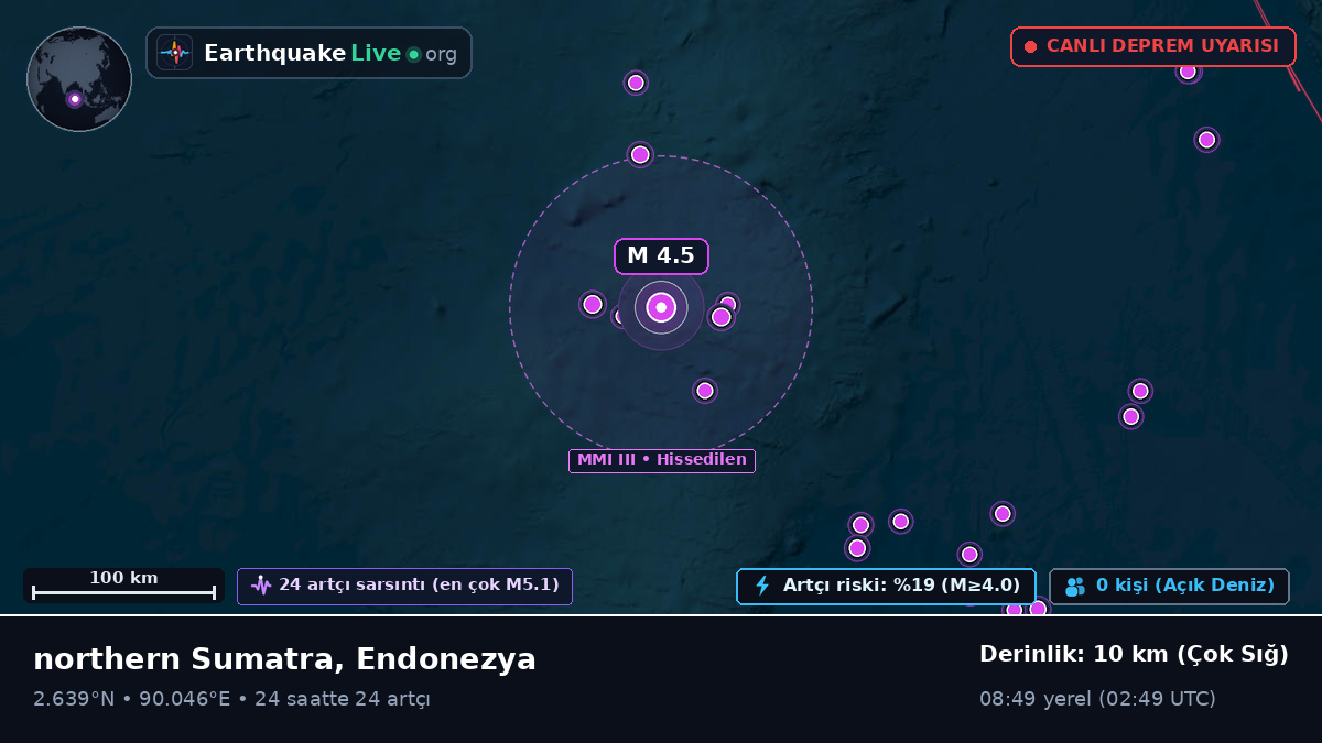 Hint Okyanusu (Endonezya)