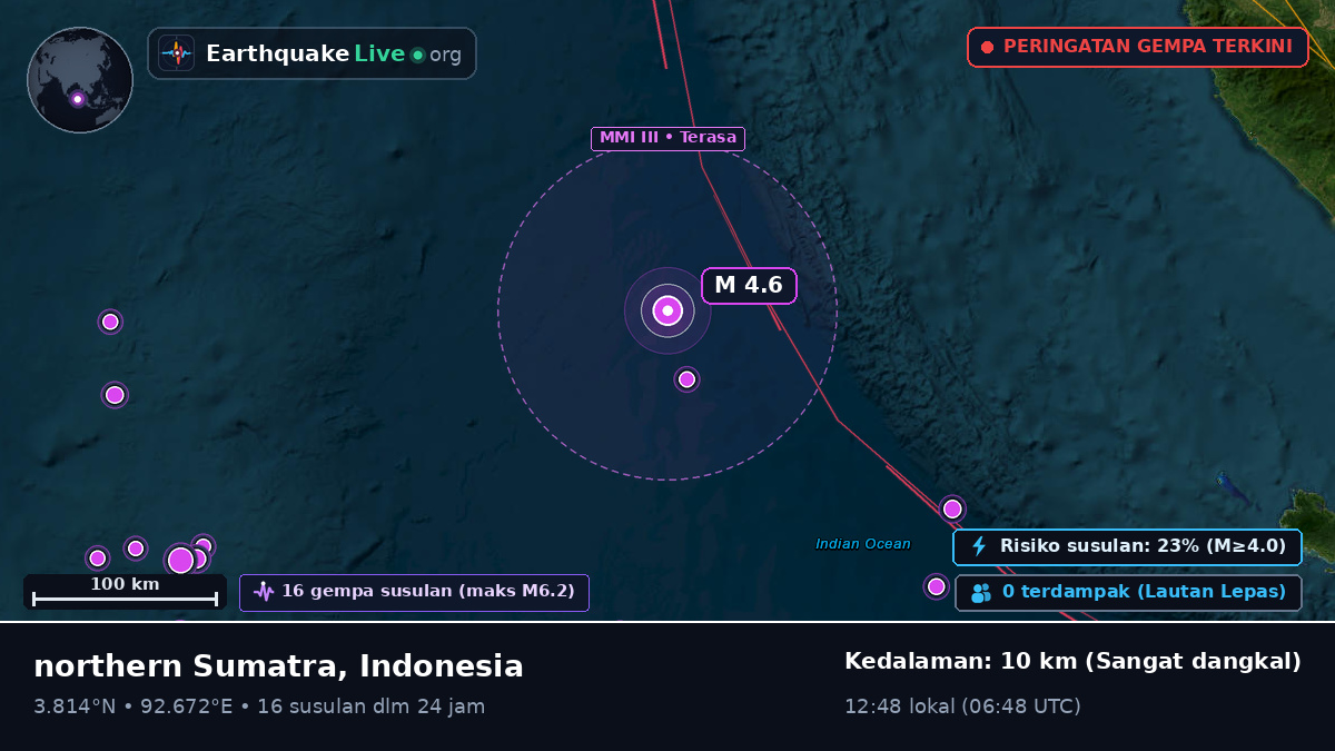 Samudra Hindia (Indonesia)