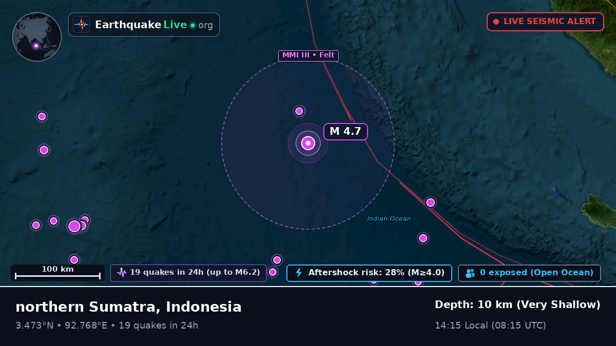 Indian Ocean (Indonesia)