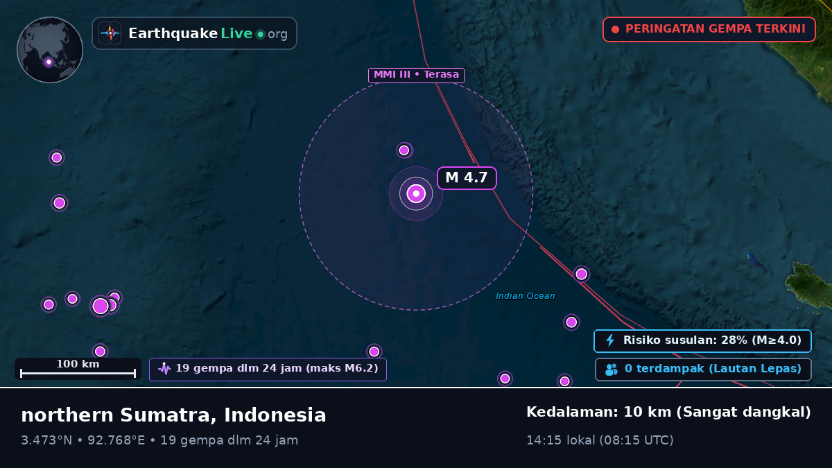 Samudra Hindia (Indonesia)