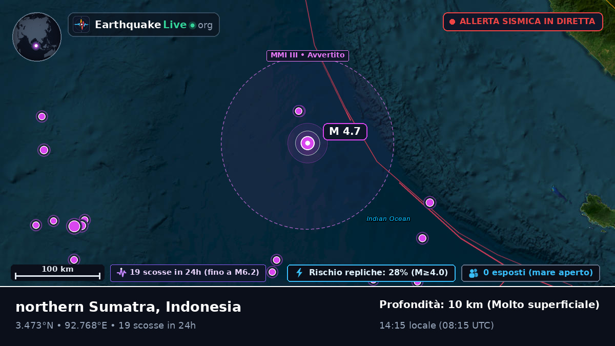 Oceano Indiano (Indonesia)