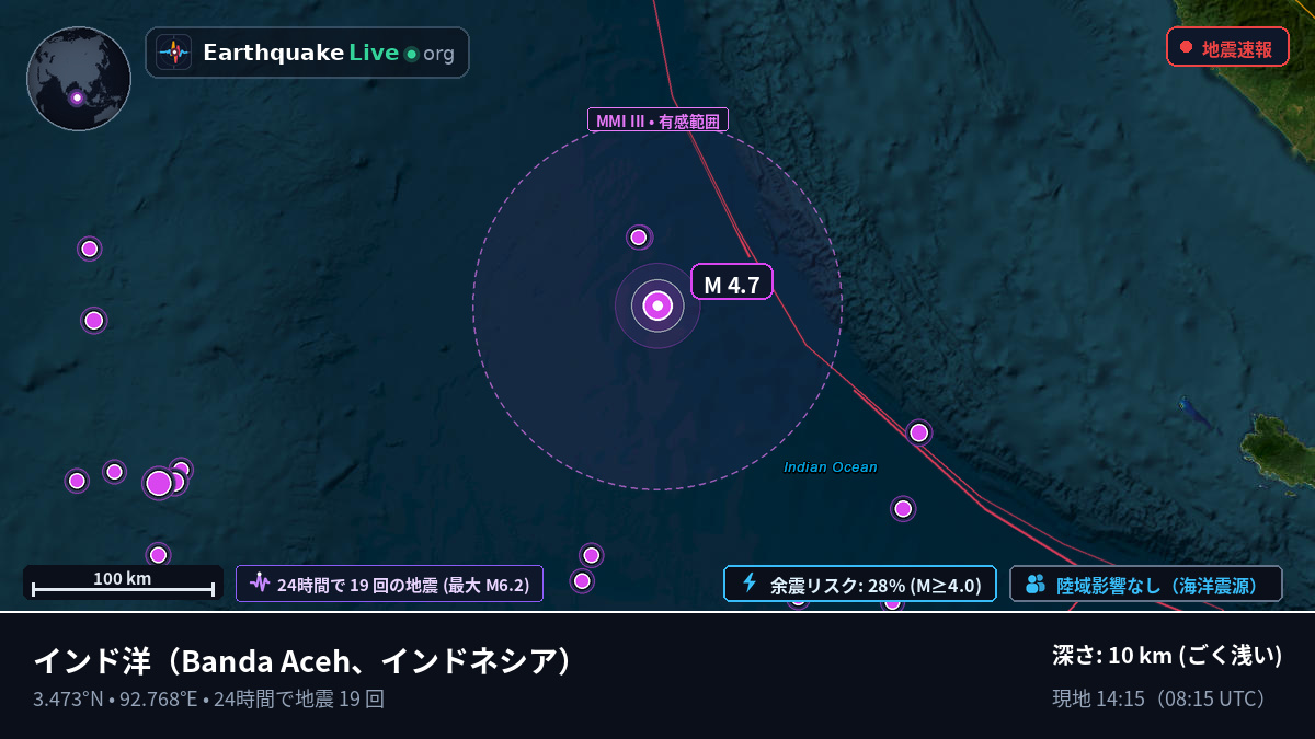 インド洋 (インドネシア)