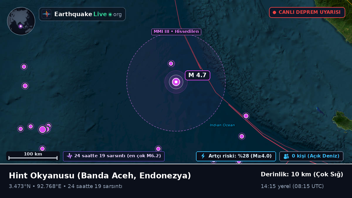 Hint Okyanusu (Endonezya)