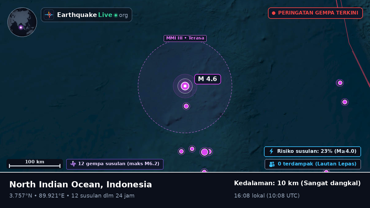 Samudra Hindia (Indonesia)