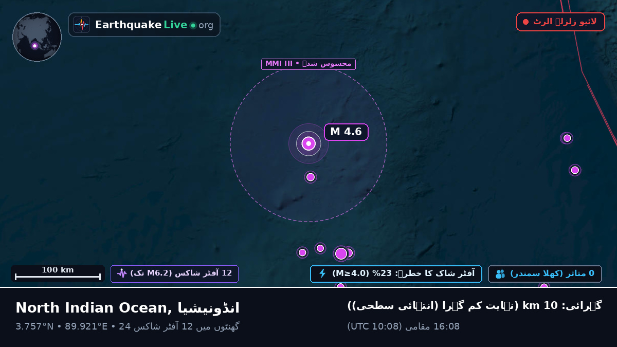 بحر ہند (انڈونیشیا)