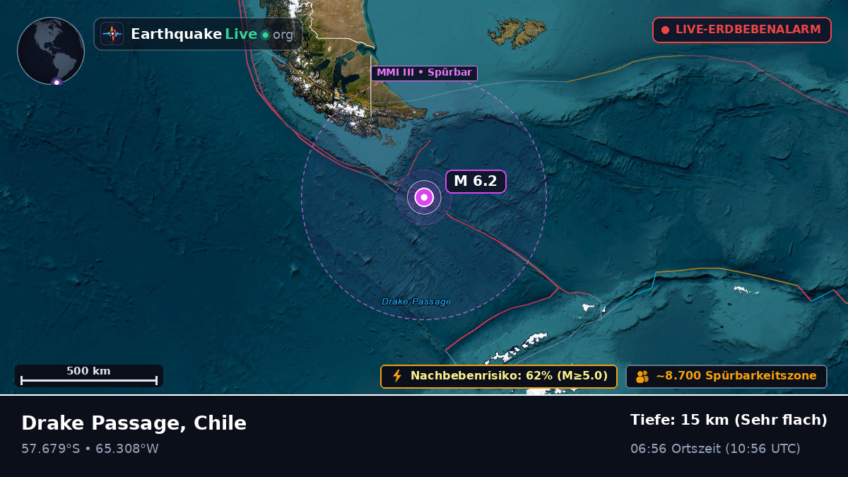 Südatlantik (Chile)