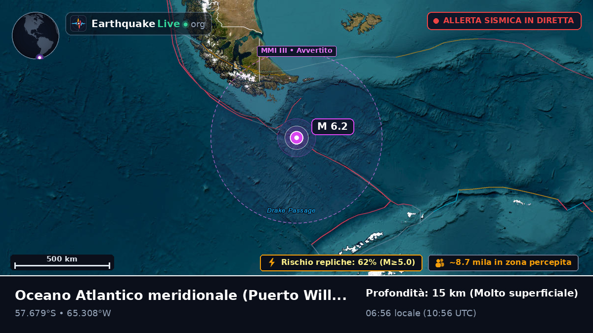 Oceano Atlantico meridionale (Cile)