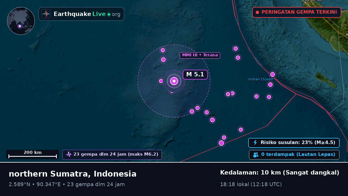 Samudra Hindia (Indonesia)