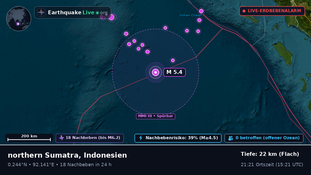 Indischer Ozean (Indonesien)