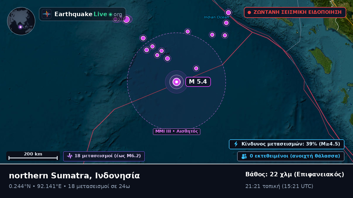 Ινδικός Ωκεανός (Ινδονησία)