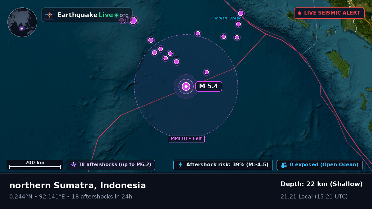 Indian Ocean (Indonesia)