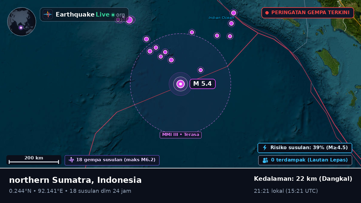 Samudra Hindia (Indonesia)