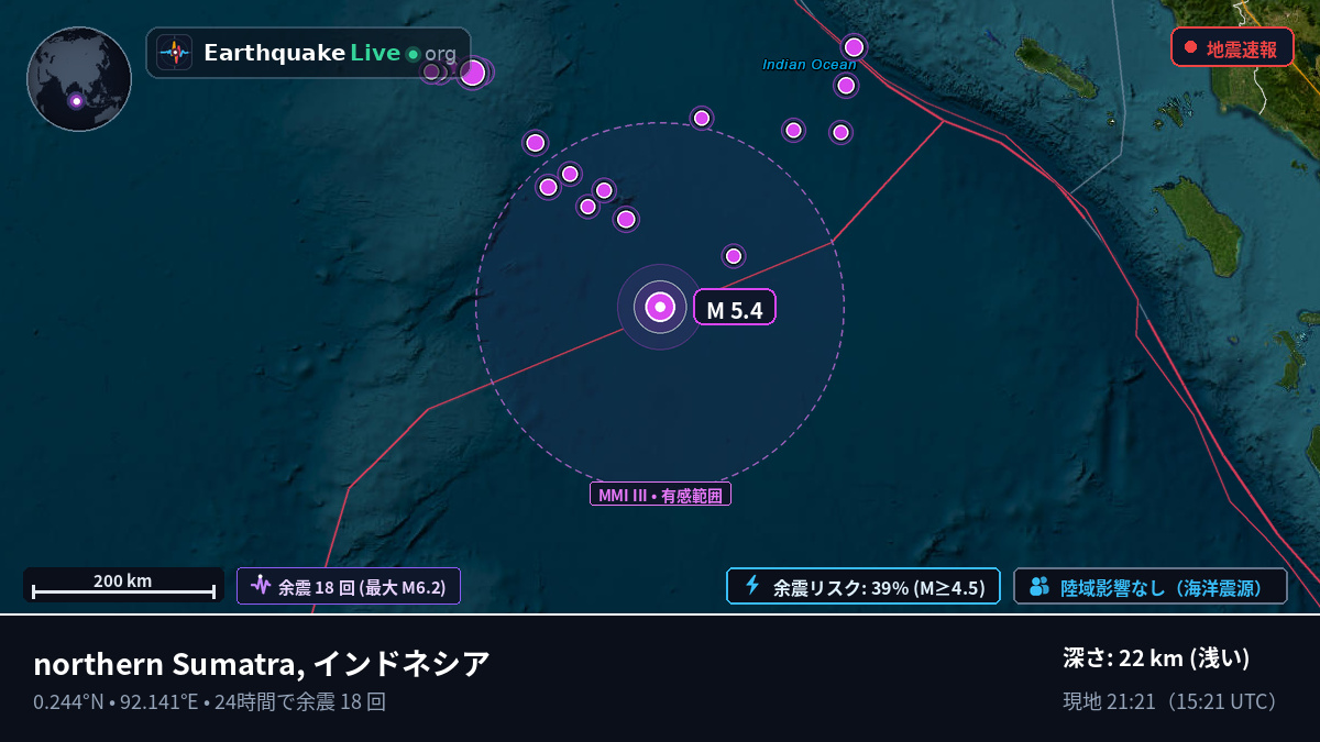 インド洋 (インドネシア)