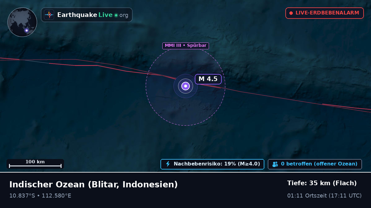 Indischer Ozean (Indonesien)