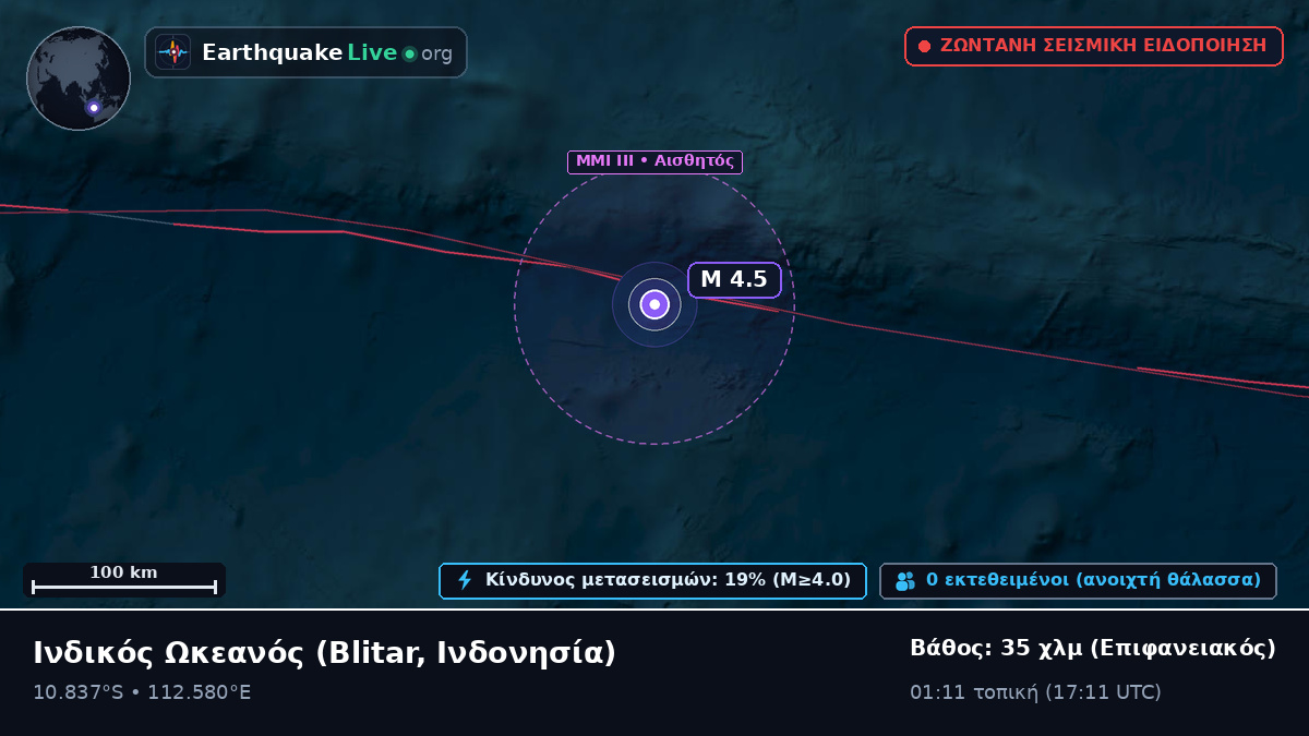 Ινδικός Ωκεανός (Ινδονησία)