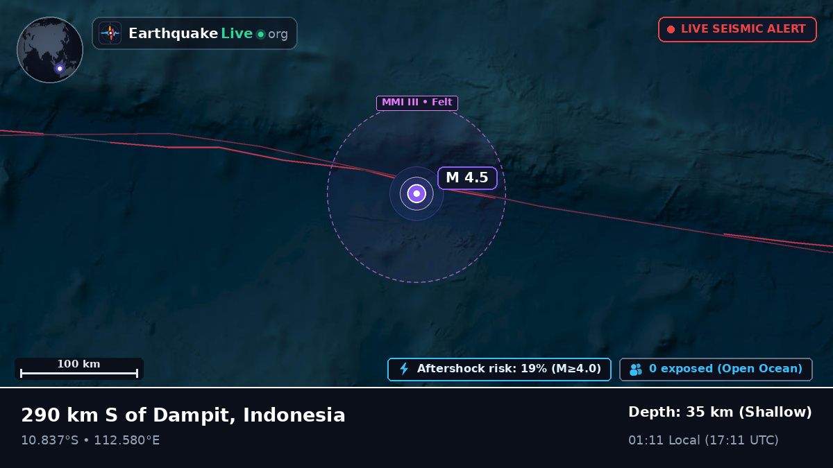 Indian Ocean (Indonesia)