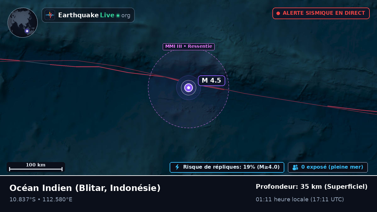 Océan Indien (Indonésie)