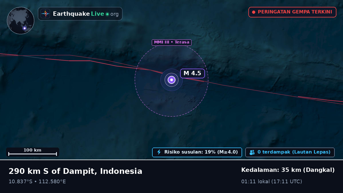 Samudra Hindia (Indonesia)