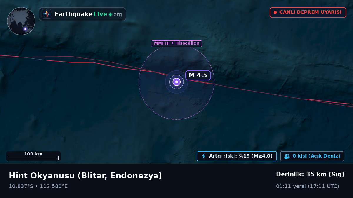 Hint Okyanusu (Endonezya)