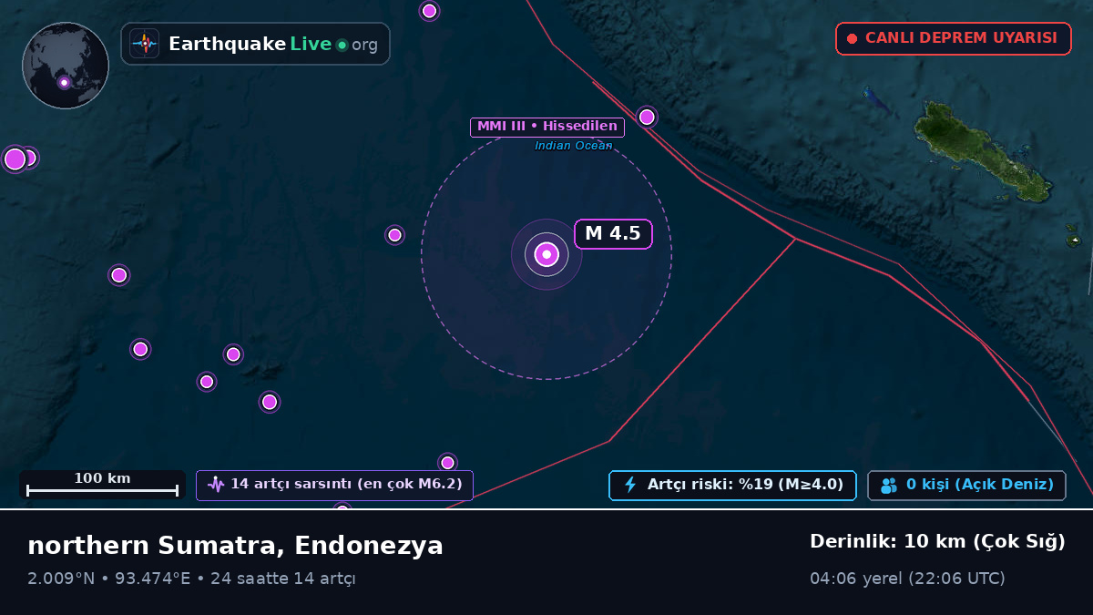 Hint Okyanusu (Endonezya)