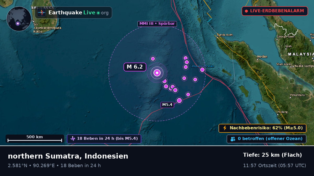 Indischer Ozean (Indonesien)