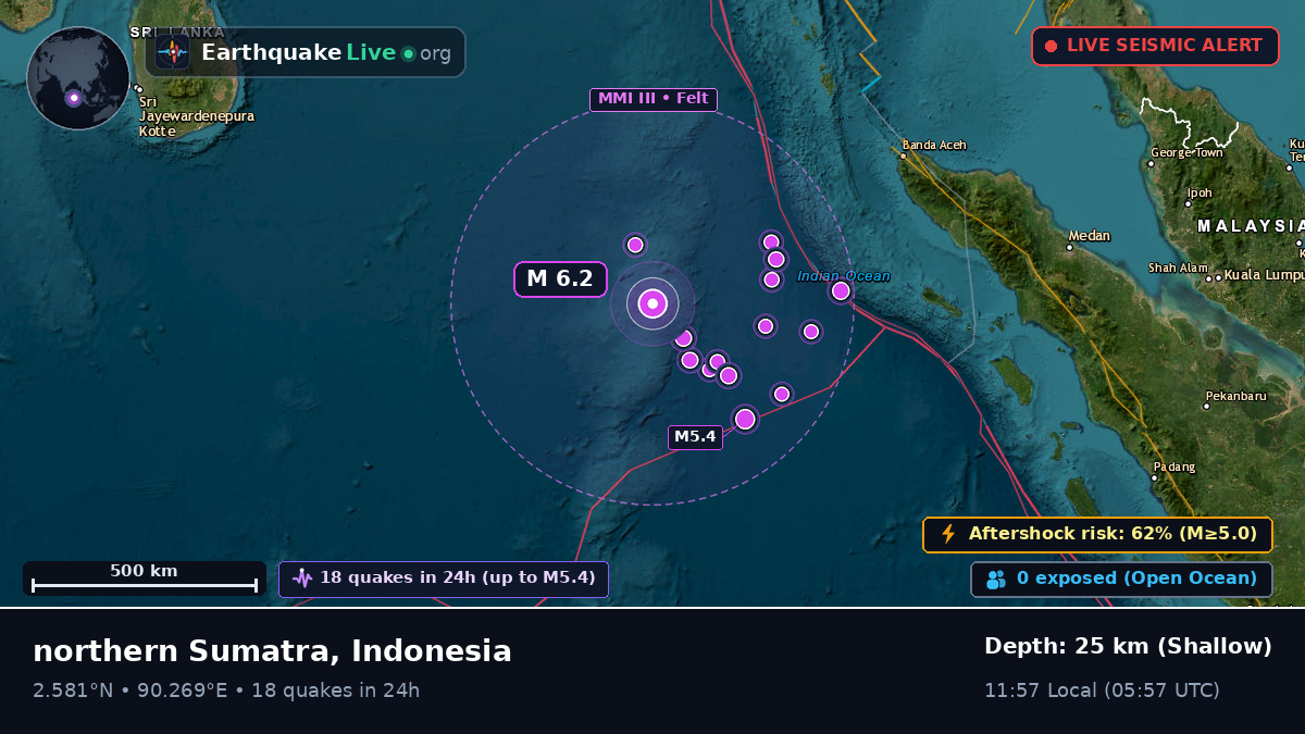 Indian Ocean (Indonesia)