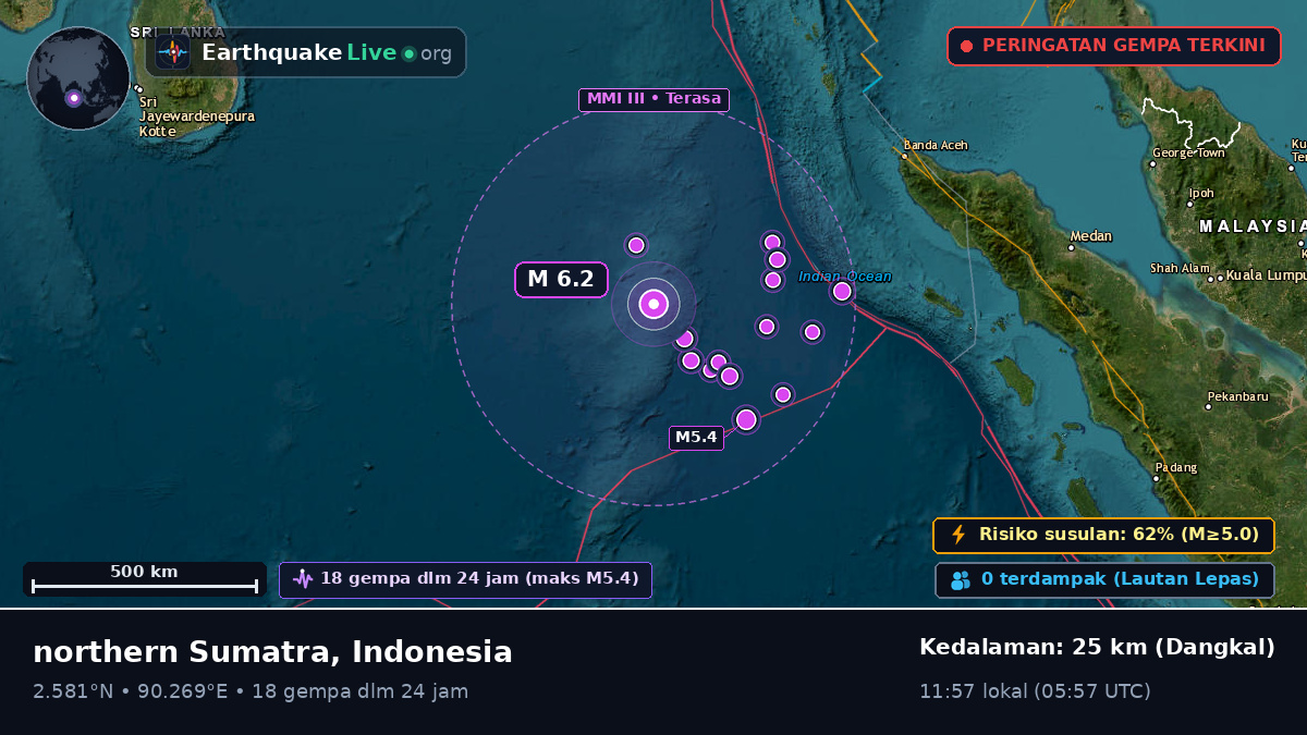 Samudra Hindia (Indonesia)