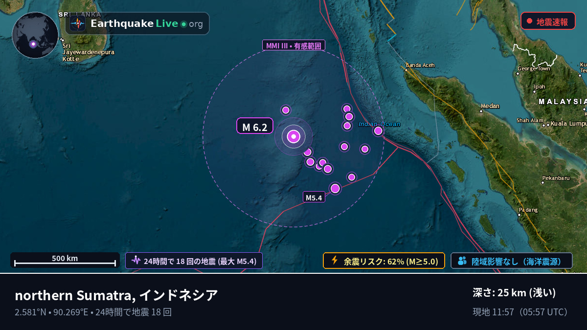 インド洋 (インドネシア)