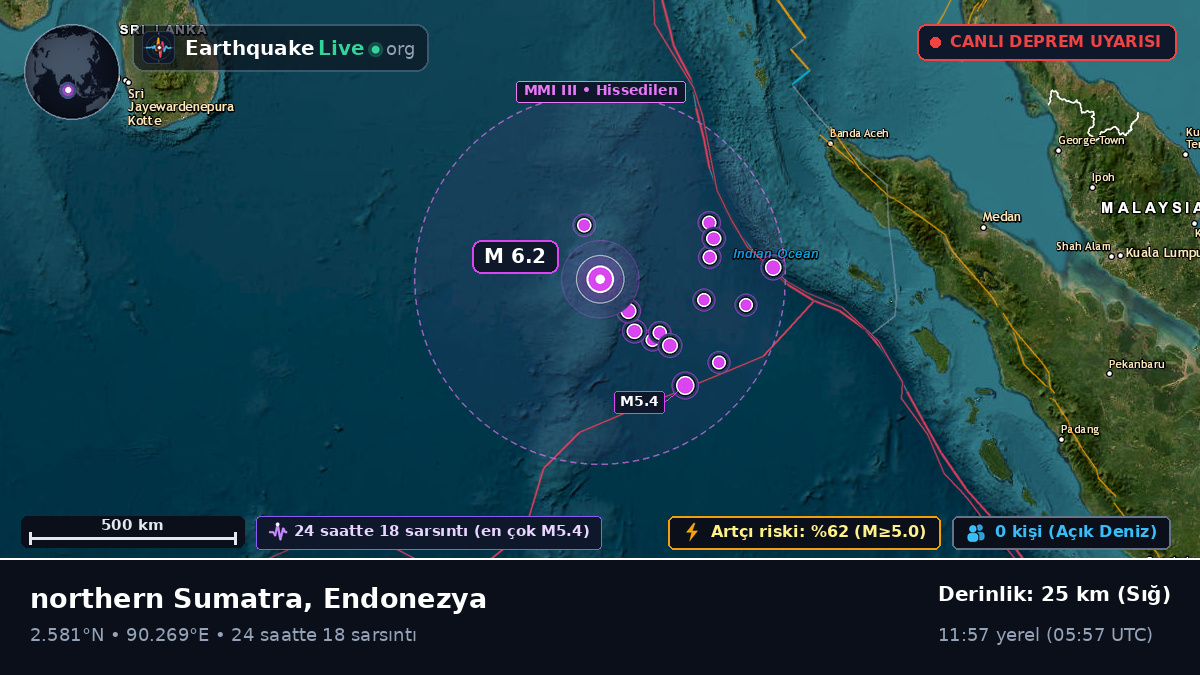 Hint Okyanusu (Endonezya)