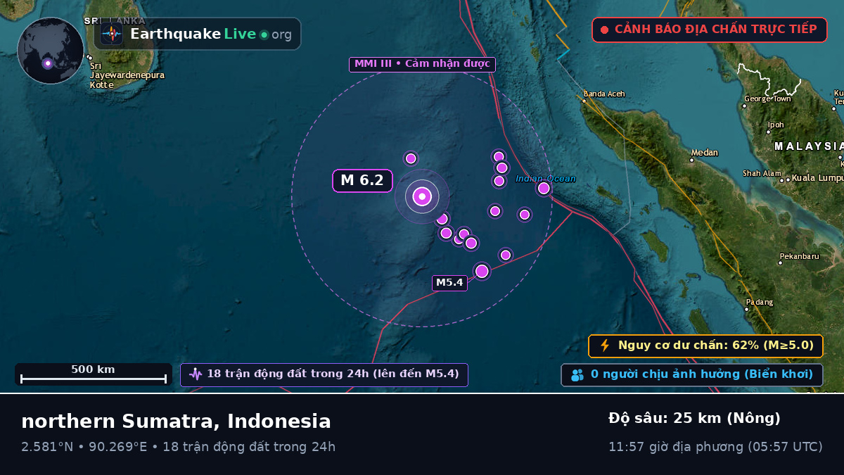Ấn Độ Dương (Indonesia)