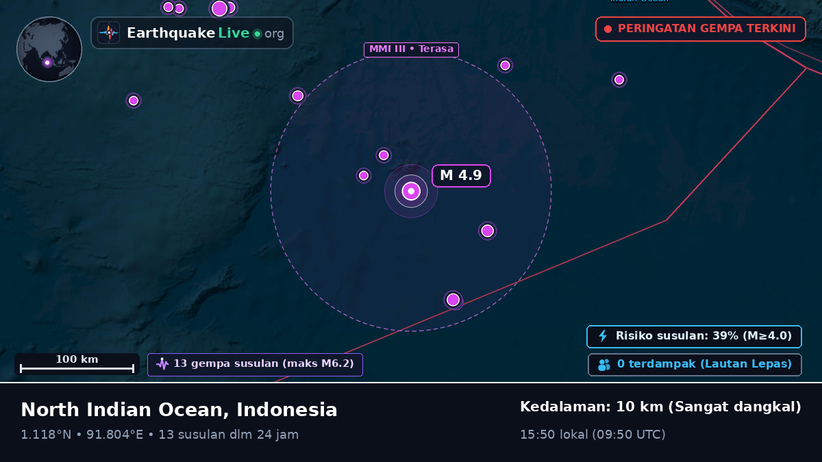 Samudra Hindia (Indonesia)