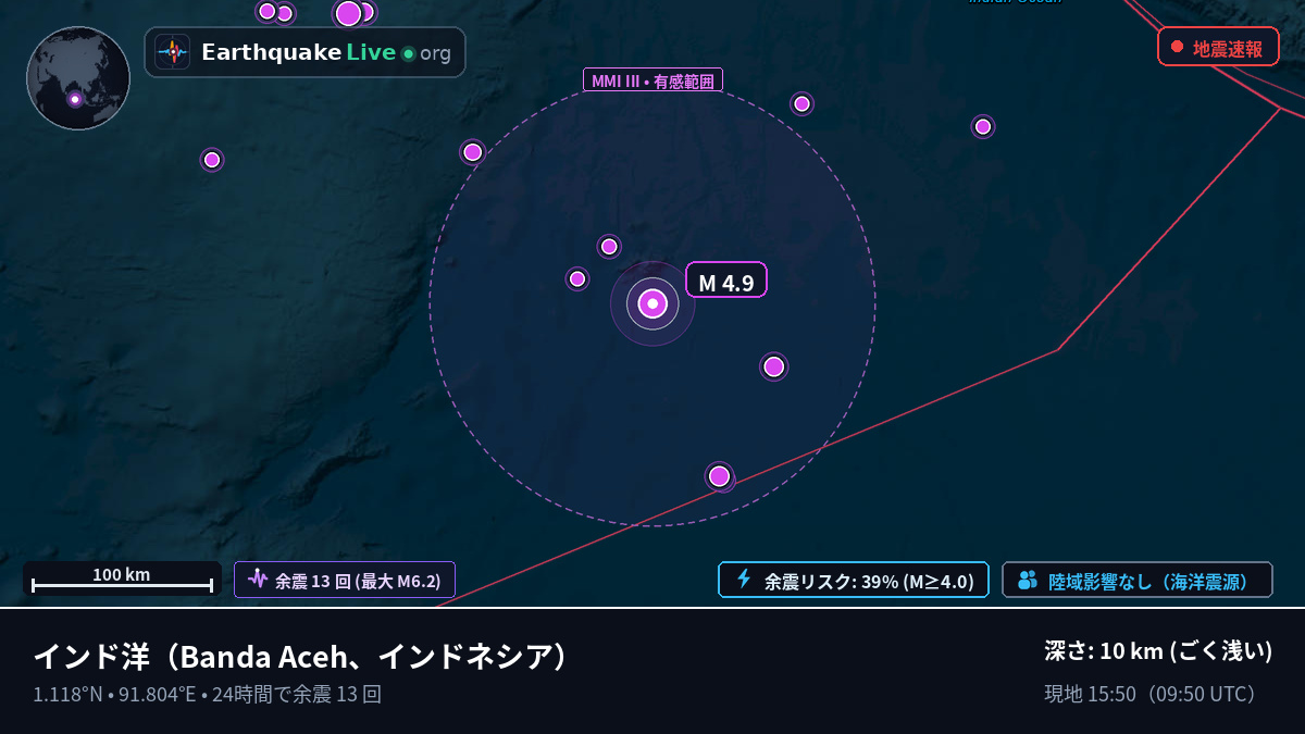インド洋 (インドネシア)