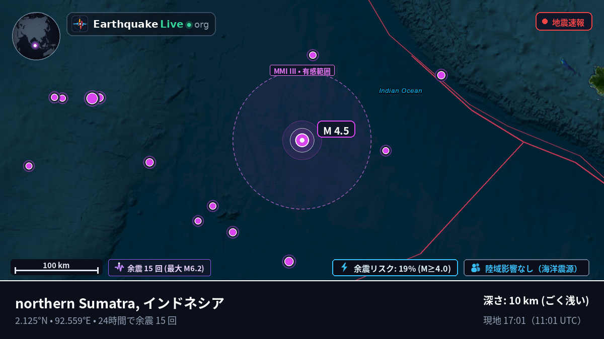 インド洋 (インドネシア)