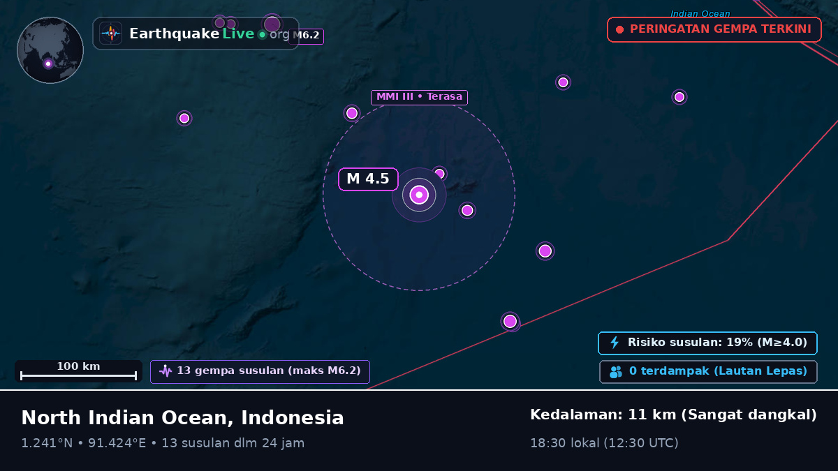 Samudra Hindia (Indonesia)