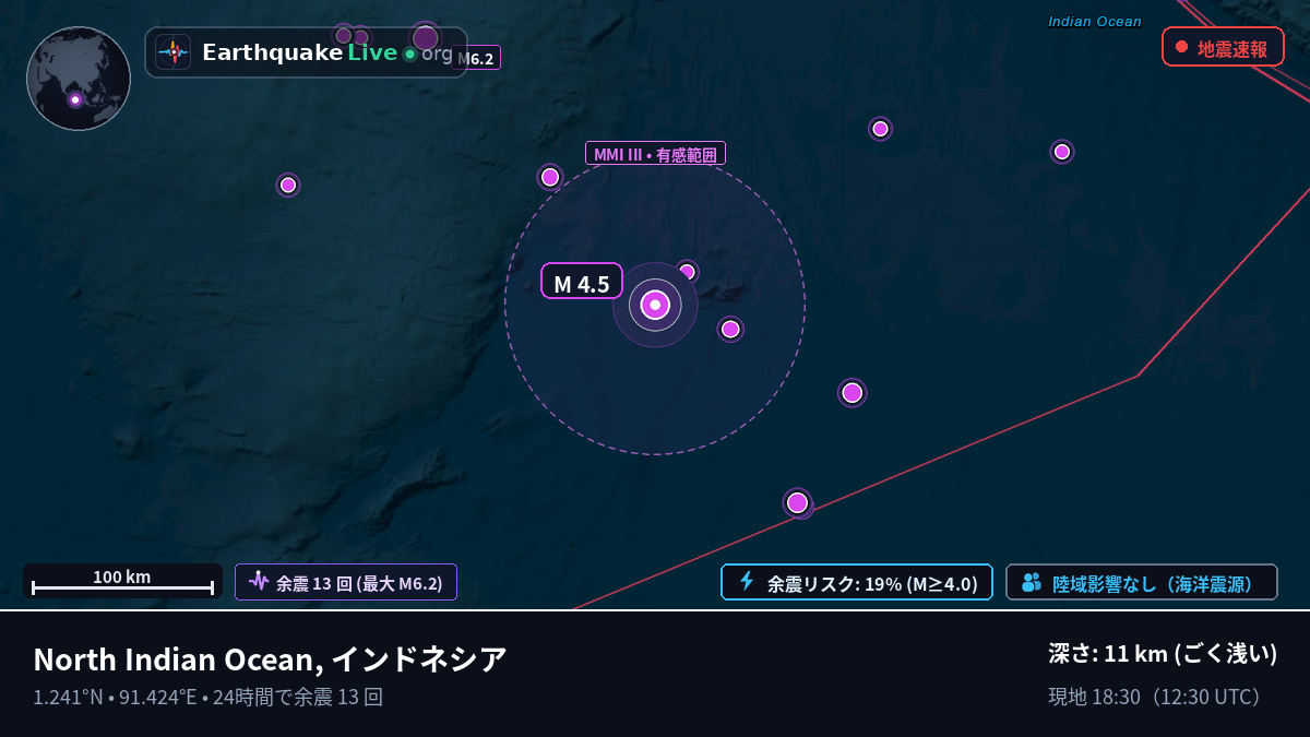 インド洋 (インドネシア)