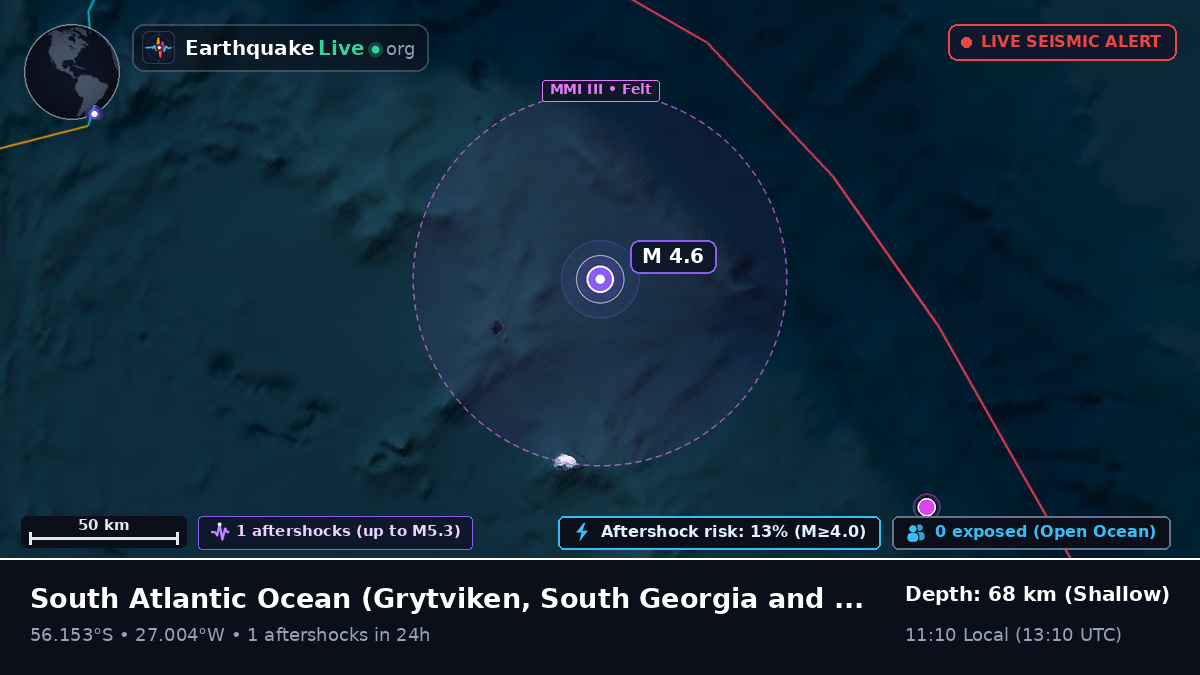 South Atlantic Ocean (South Georgia and the Islands)