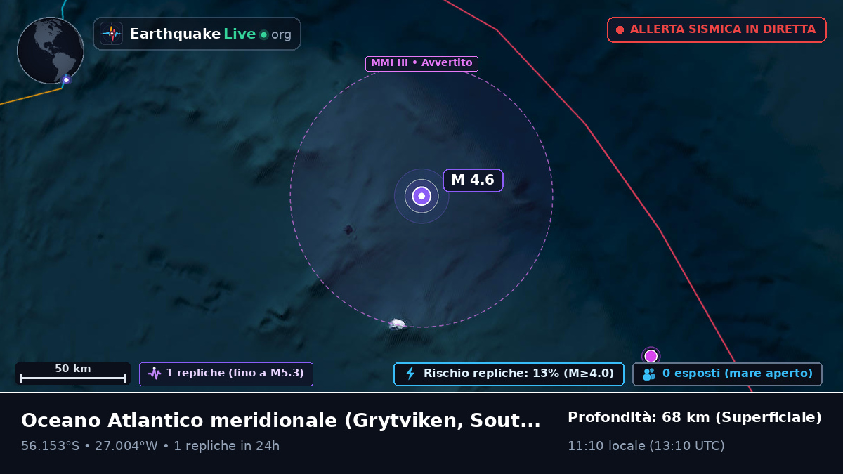 Oceano Atlantico meridionale (South Georgia and the Islands)