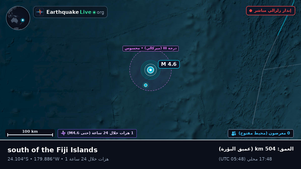 جنوب المحيط الهادئ (تونغا)