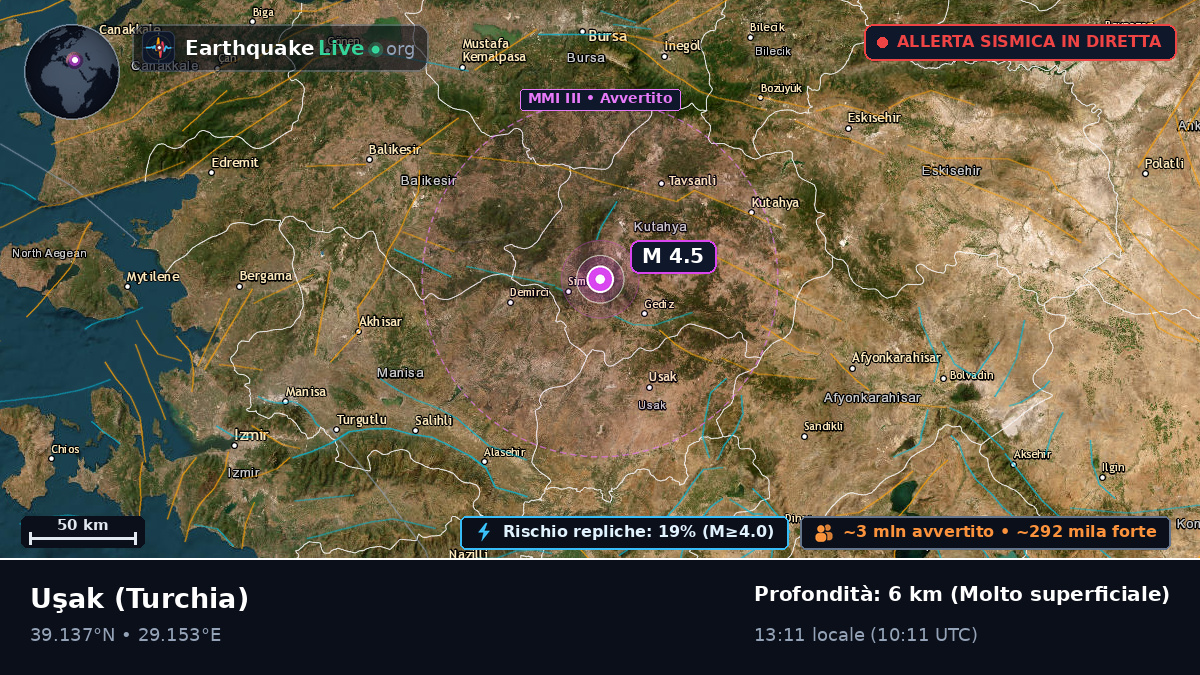 Usak, Turchia